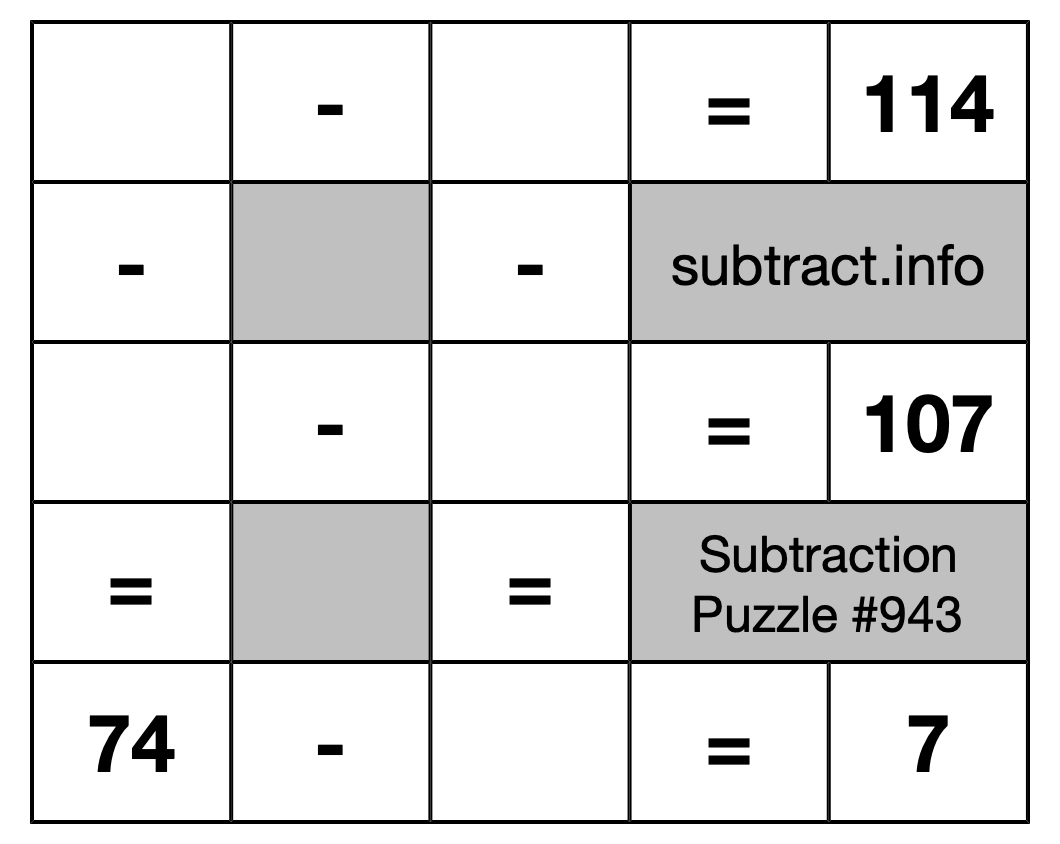 Subtraction Puzzle #943