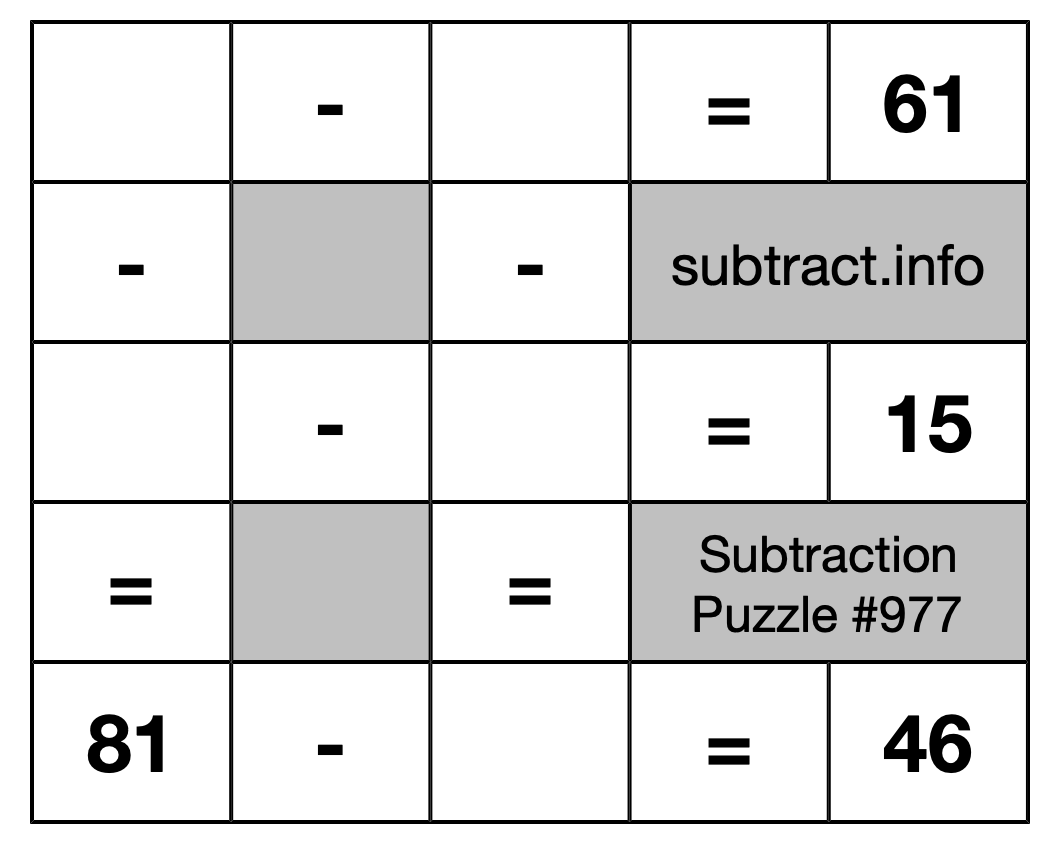 Subtraction Puzzle #977