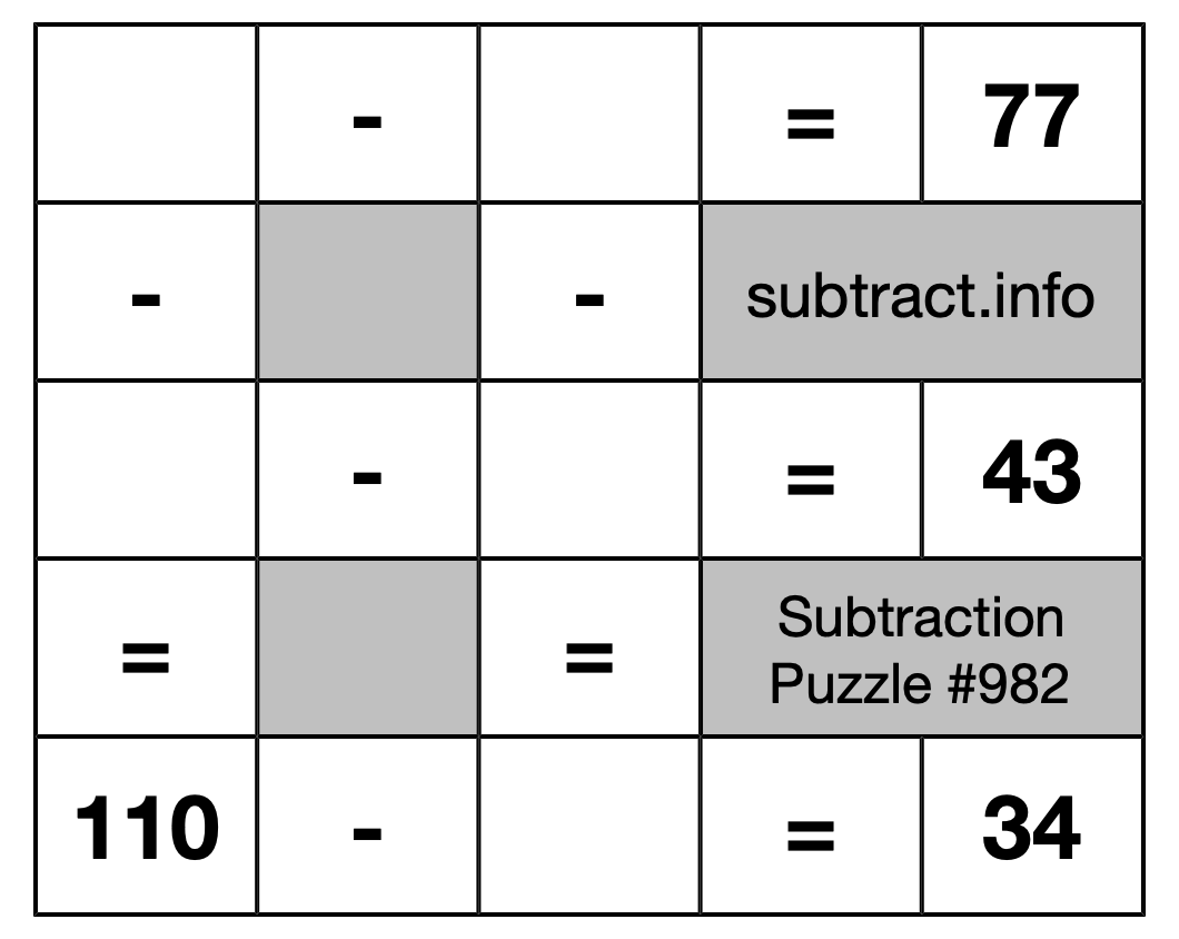 Subtraction Puzzle #982