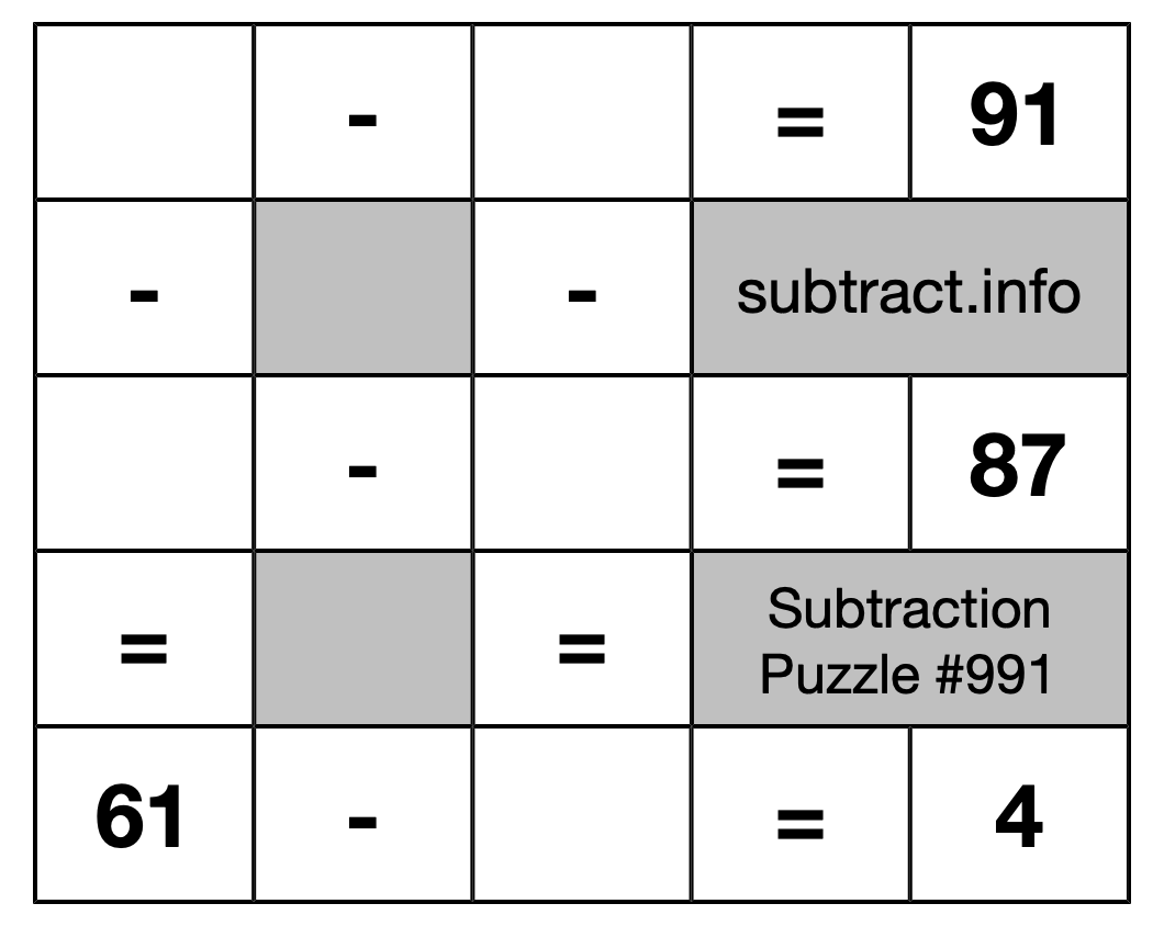 Subtraction Puzzle #991